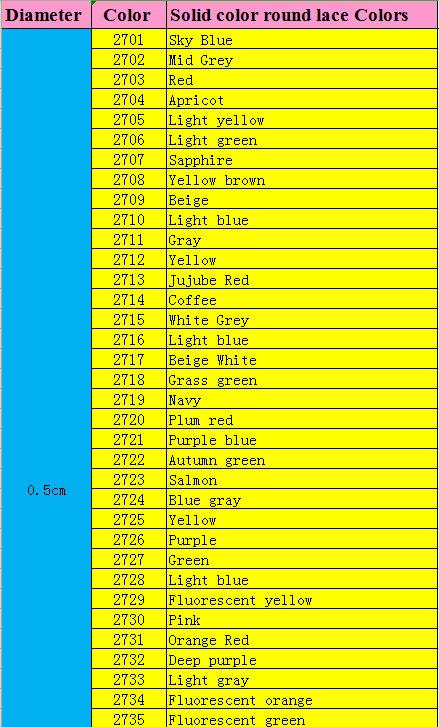 5mm Round Polyester Customized Shoelaces Green Navy Fashion Shoe Laces Extral Long Unisex Women Men