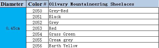 Cool 4.5mm Wear Resistant Mountaineering Shoelaces Olivary Wave Round Sneakers Travel Shoes Laces