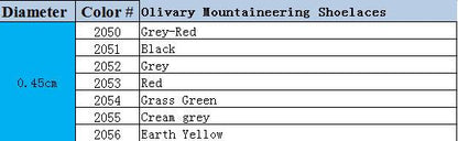 Cool 4.5mm Wear Resistant Mountaineering Shoelaces Olivary Wave Round Sneakers Travel Shoes Laces