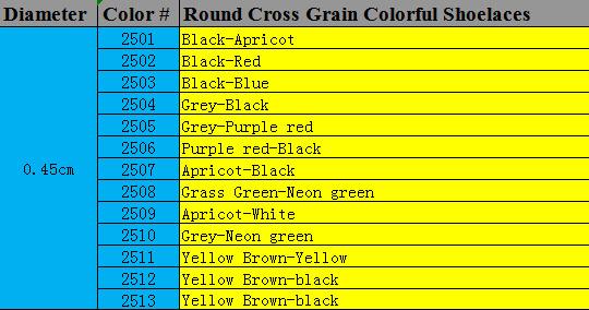 Outdoor Round Rope Hiking Shoes Laces Striped Wear Resistant Sneakers Boot Shoelaces Strings For Men