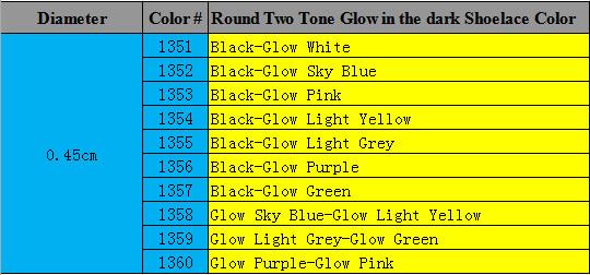 Sport  Fluorescence Round Shoelace Glow In The Dark Night Colorful Fluorescent Shoe Laces Athletic